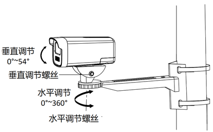 仪陇海康威太阳能监控安装教程6.png